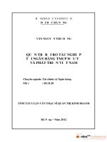 Quản trị rủi ro tác nghiệp tại ngân hàng TMCP đầu tư và phát triển việt nam 