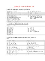 Bài giảng Chuyên đề CM chia hết