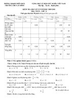 Gián án Thi HK II cuc hay