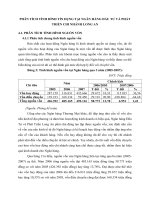 PHÂN TÍCH TÌNH HÌNH TÍN DỤNG TẠI NGÂN HÀNG ĐẦU TƯ VÀ PHÁT TRIỂN CHI NHÁNH LONG AN