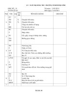 Tài liệu giao án lớp 2 tuần 19, 20