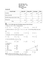 Bài giảng DỀ THI HK1 TOÁN 9 CÓ MA TRẬN (đề 2)