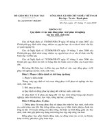 Tài liệu Quy định về mặc đồng phục đối với HS- SV