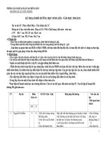 KÊ HOẠCH BỒI DƯỠNG HS GIỎI-YẾU