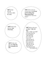 Gián án bai 1.trang 3