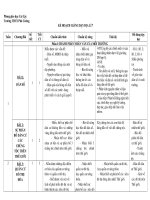 Bài soạn KHBM ĐỊA LÍ 7