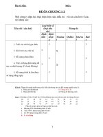 Bài giảng Đề ôn chương 1-2