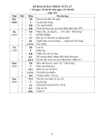Gián án GIÁO ÁN TUẦN 27 -CKTKN -BVMT