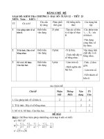 Bài soạn kt ds 7 tuan 12(cde-mt-da)