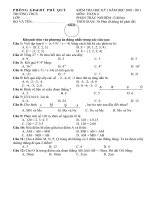 Bài giảng thi KHI nam 2010-2011