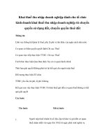 Khai thuế thu nhập doanh nghiệp dành cho tổ chức kinh doanh khai thuế thu nhập doanh nghiệp từ chuyển quyền sử dụng đất, chuyển quyền thuê đất