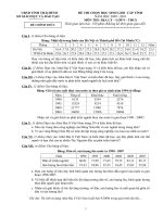 Gián án HSG ĐỊA- TỈNH THÁI BÌNH 2009-2010