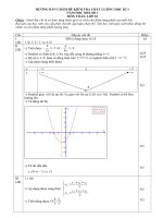 Bài soạn Đáp án toán 10 HKI năm học 2010 - 2011