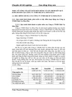 THỰC TẾ CÔNG TÁC KẾ TOÁN BÁN HÀNG VÀ XÁC ĐỊNH KẾT QUẢ KINH DOANH TẠI CÔNG TY TNHH DỊCH VỤ MISA PLUS