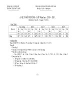 Gián án PCLDSP ( T22-N10-11