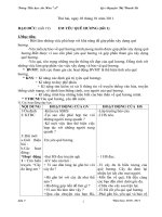 Tài liệu LỌP- Tuần 19(CKT-KNS-MT-HCM)