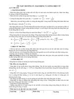 Tài liệu Ôn tập Lý 12 chương IV