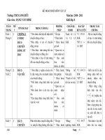 Bài giảng KẾ HOẠCH BỘ MÔN VẬT LÍ 8