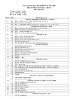 Bài soạn Phan phoi chuong trinh Mon sinh hoc 6