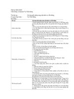 Gia hạn giấy phép cung cấp dịch vụ viễn thông