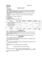 Tài liệu GA Công nghệ 9 tuần 18-22