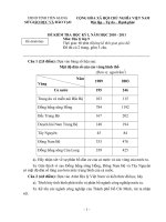 Gián án Địa lý 9 (HK1_2010-2011)