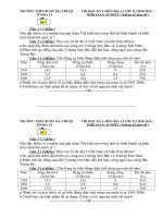 Bài giảng Đề và đáp án HKI_2010.2011(1)