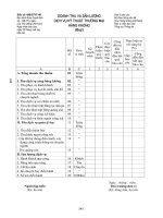 09b-gtvt-hk-doanh-thu-va-san-luong-dich-vu-ky-thua-13802983701383