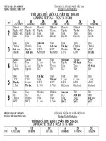 Tài liệu Thoi Khoa bieu lần 1