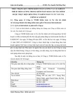 THỰC TRẠNG QUY TRÌNH KIỂM TOÁN LƯƠNG VÀ CÁC KHOẢN TRÍCH THEO LƯƠNG TRONG KIỂM TOÁN BÁO CÁO TÀI CHÍNH ĐƯỢC THỰC HIỆN BỞI CÔNG TY KIỂM TOÁN VÀ TƯ VẤN TÀI CHÍNH ACAGROUP