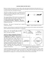 RADAR CROSS SECTION (RCS)