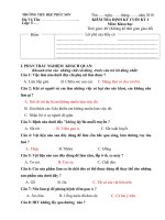 Bài giảng DE THI HKI - KHOA HỌC LOP 5- 2010-2011