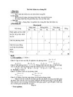 Bài giảng Kt chuong II ma tran + dap an.12