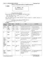 Bài soạn MODALS - meaning and uses