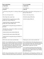 Gián án Điểm giống và khác giữa QĐ 30 và TT 32