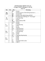 Gián án GIÁO ÁN TUẦN 35-CKTKN-BVMT