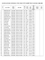 Bài soạn bo de hsg toan cap quoc gia