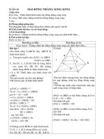 Gián án giáo án tự chọn Tuần 15.doc