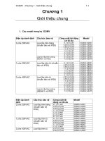Học Omron 3G3MV P1