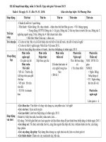 Bài giảng Gia đình tuần 2