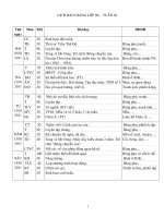 Bài soạn GAL5-T20-CKT+BVMT+KNS+...