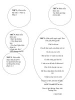 Gián án bai 5.giao an