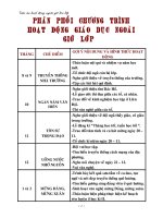 Gián án Hoat Dong Ngoai Gio Len Lop