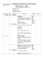 Bài giảng ke hoach 11 ki 2