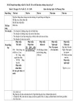 Tài liệu Bản thân tuần 2 MGL