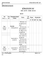 Bài giảng KHGD Nghe LV lop 8 Tinh Phu Tho(70tiet)