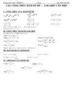Bài soạn congthuctoan12