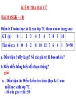 Bài giảng TTN-THCS TT Chợ Mới-BK