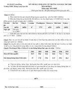 Gián án ĐỀ THI HSG CẤP TROỜNG 2007-2008