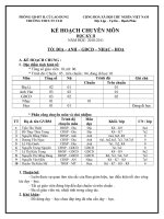 Bài giảng KẾ HOẠCH HKII.TẤN THIÊN75